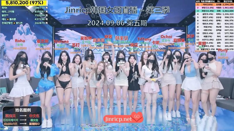 Jinricp 第三季 第5集 最终排名战中文双语字幕-Jinricp资源分享 - 韩国女团资源站