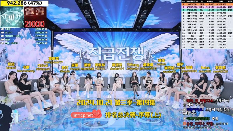 Jinricp 第三季 第19集 排名总决赛-序幕(上)-Jinricp资源分享 - 韩国女团资源站
